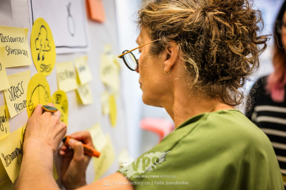 Sketchnotes et Graphic Recording